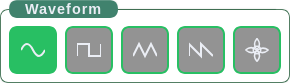 Waveform Controls